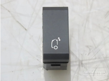 Panel de instrumentos DAF