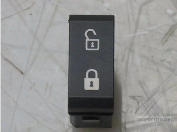 Panel de instrumentos DAF