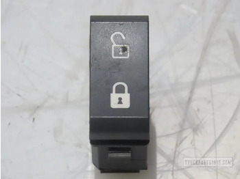 Panel de instrumentos DAF