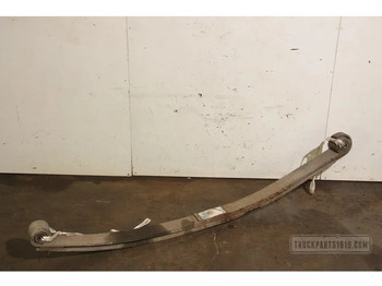 Suspension du ressort RENAULT