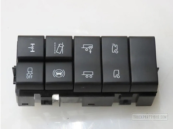 Panel de instrumentos SCANIA