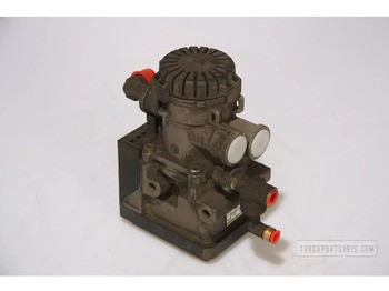 Pièces de frein SCANIA R