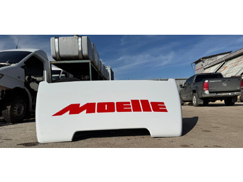 Aérodynamique/ Spoilers