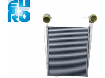 Radiateur RENAULT Premium