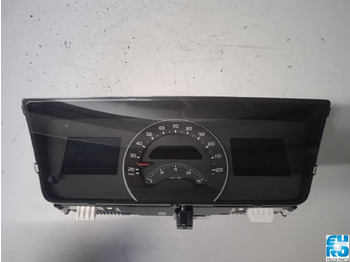 Panel de instrumentos VOLVO FH
