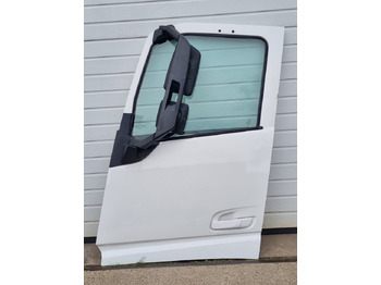 Portière et pièces VOLVO FH