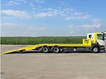 Crédit-bail de Scania Premium 310 * ABSCHLEPPWAGEN 9,10 m * TOPZUSTAND Scania Premium 310 * ABSCHLEPPWAGEN 9,10 m * TOPZUSTAND: photos 5 Crédit-bail de Scania Premium 310 * ABSCHLEPPWAGEN 9,10 m * TOPZUSTAND Scania Premium 310 * ABSCHLEPPWAGEN 9,10 m * TOPZUSTAND: photos 5