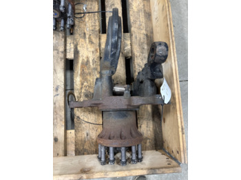 Commande de gouvernail MAN