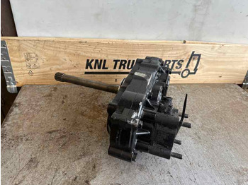 Boîte de vitesse et pièces MAN