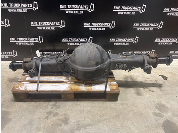 Essieu et pièces SCANIA