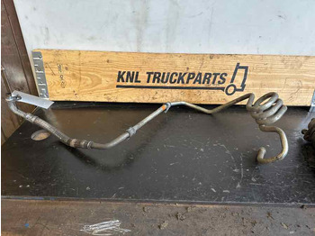 Moteur et pièces SCANIA