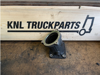 Moteur et pièces SCANIA