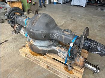 Essieu et pièces SCANIA