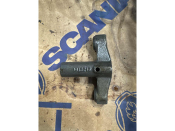 Moteur et pièces SCANIA