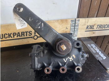 Commande de gouvernail VOLVO