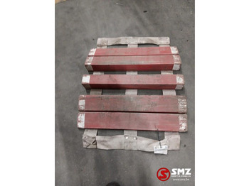 Engins de chantier