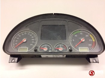 Panel de instrumentos IVECO Stralis