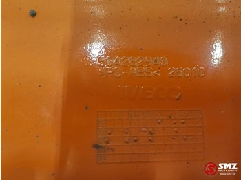 Aérodynamique/ Spoilers pour Camion Iveco Occ zijspoiler links Iveco Stralis: photos 2