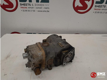 Moteur et pièces MAN