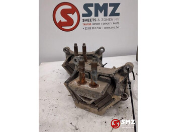 Support de moteur MAN TGX