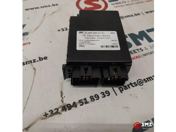 Bloc de gestion VÖGELE