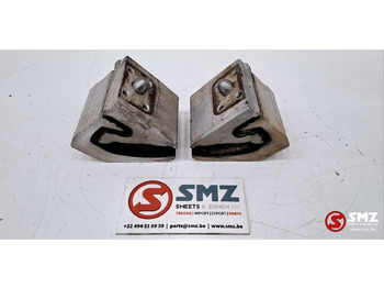 Support de moteur SCANIA