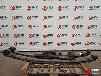 Suspension du ressort SCANIA