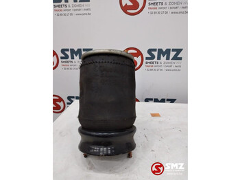 Pièces de rechange SCANIA