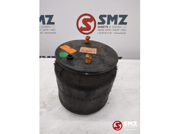 Pièces de rechange SCANIA