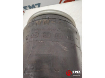 Pièces de rechange SCANIA