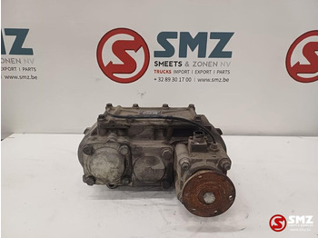 Essieu et pièces ZF