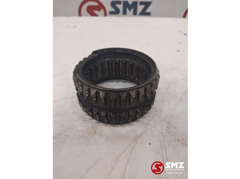 Boîte de vitesse ZF
