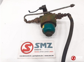 Hydraulique ZETTELMEYER