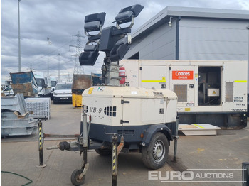 Mat d'éclairage GENERAC