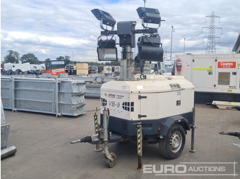 Mat d'éclairage GENERAC