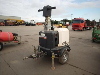 Mat d'éclairage 2017 Generac V20: photos 1