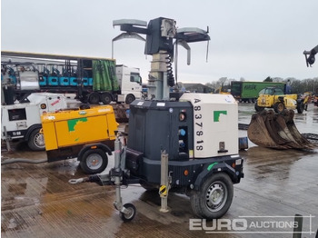 Mat d'éclairage GENERAC