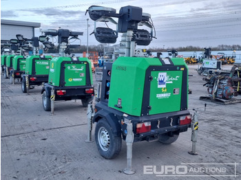 Mat d'éclairage 2020 Generac V20: photos 3