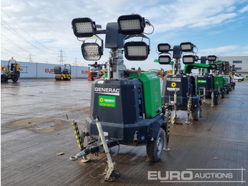 Mat d'éclairage GENERAC