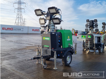 Mat d'éclairage GENERAC