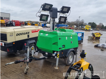 Mat d'éclairage GENERAC