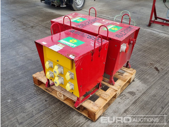 Matériel de chantier