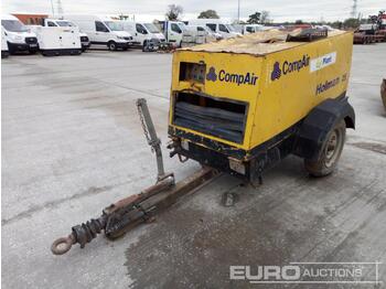Compresseur d'air Compair HOLMAN25: photos 1