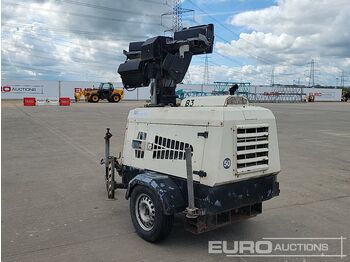 Mat d'éclairage Generac VT-1: photos 3