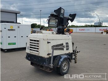 Mat d'éclairage Generac VT-1: photos 5