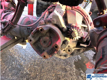 Différentiel SCANIA R