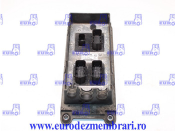 Bloc de gestion VOLVO FH