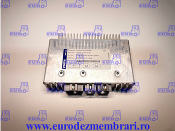 Bloc de gestion MAN TGS