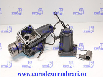 Boîte de vitesse et pièces SCANIA