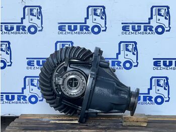 Différentiel IVECO